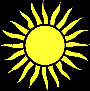 Sonnenschutz und Après Lotion selber machen im Starterset